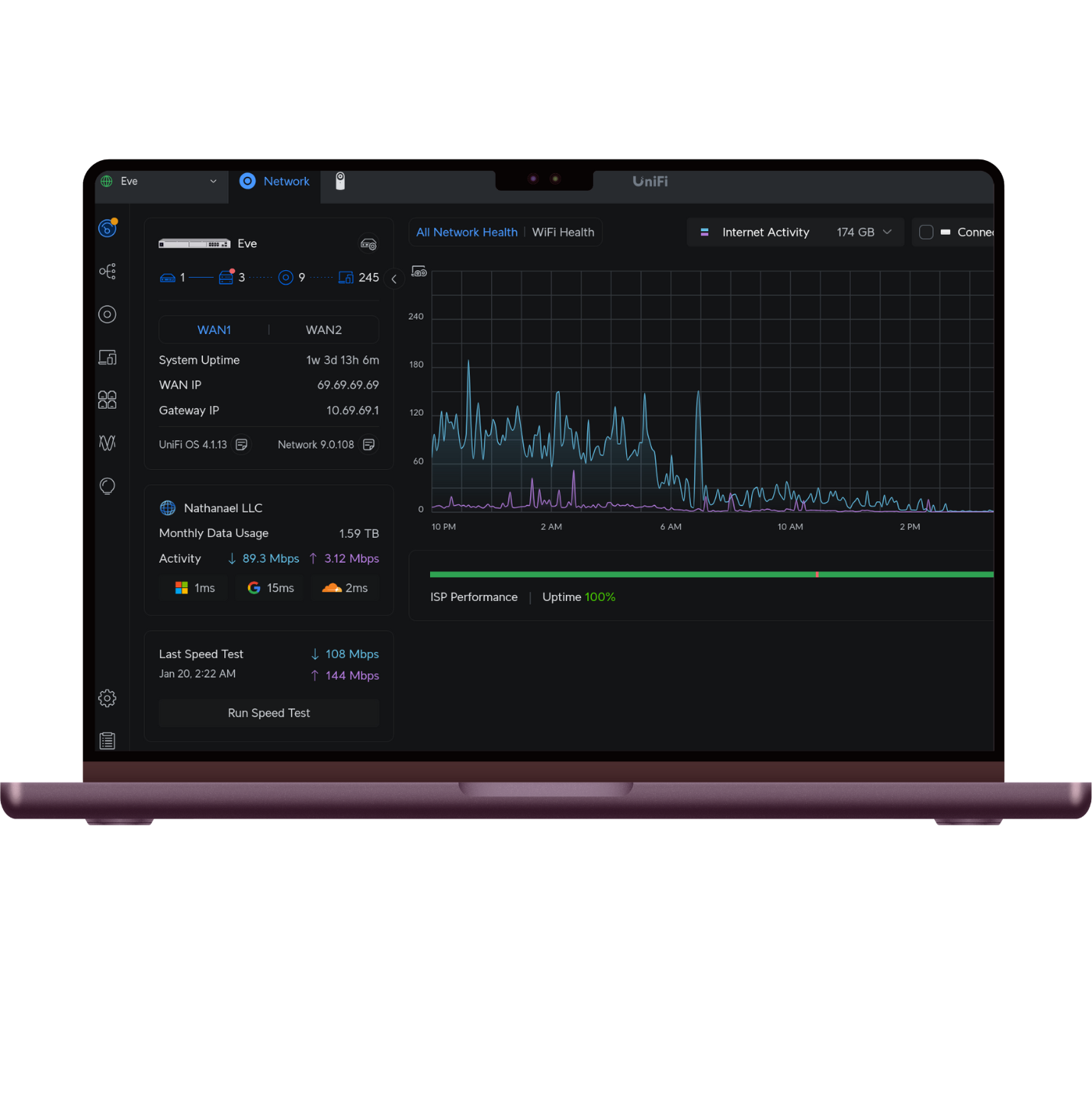 Reports dashboard