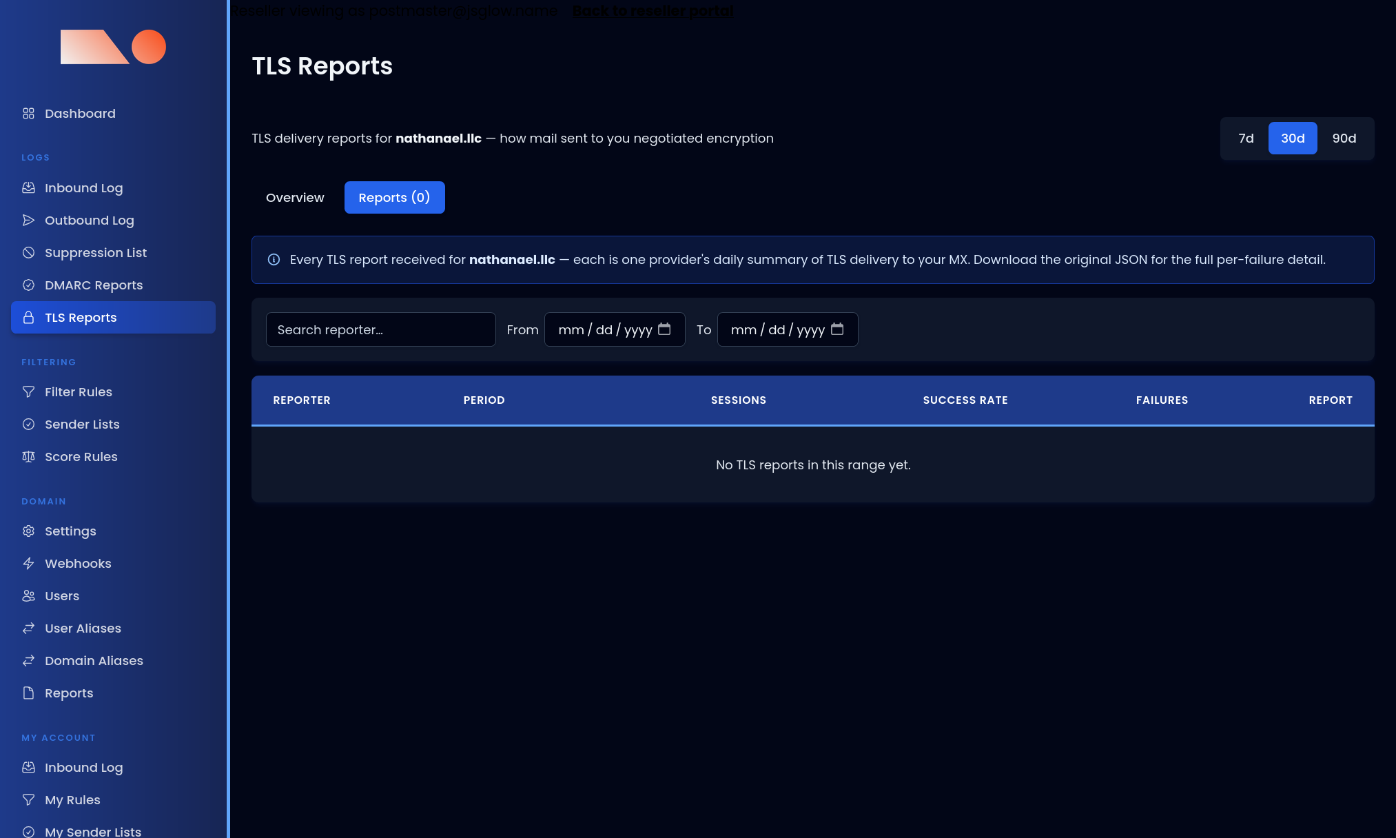 TLS delivery reports showing how inbound mail negotiated encryption